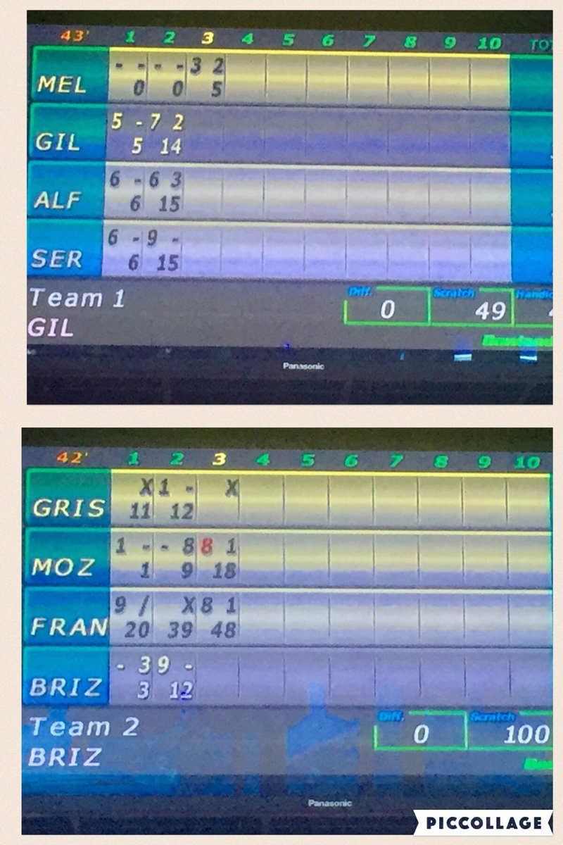 I told them not to make me bowl!!! <a href="/attsandiego9/">ATT-San Diego9</a> <a href="/griselg72/">Griselda</a> <a href="/giselarod12/">Gisela Rodriguez</a> <a href="/FarraEddie/">Eddie Farra</a> 
#teambonding