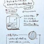目からウロコ!キャリー＆スーツケースで中の荷物が動かない方法が画期的!!