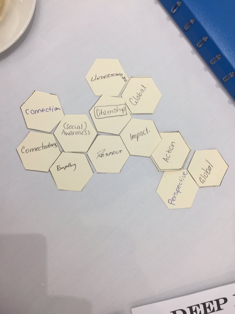 NPDLqld's tweet photo. Terrific hexagonal thinking by Narangba Valley SHS. Awesome work! #SDDL2016 #NPDLqld @KristyHutchiso4 https://t.co/sdCnQqdXfy
