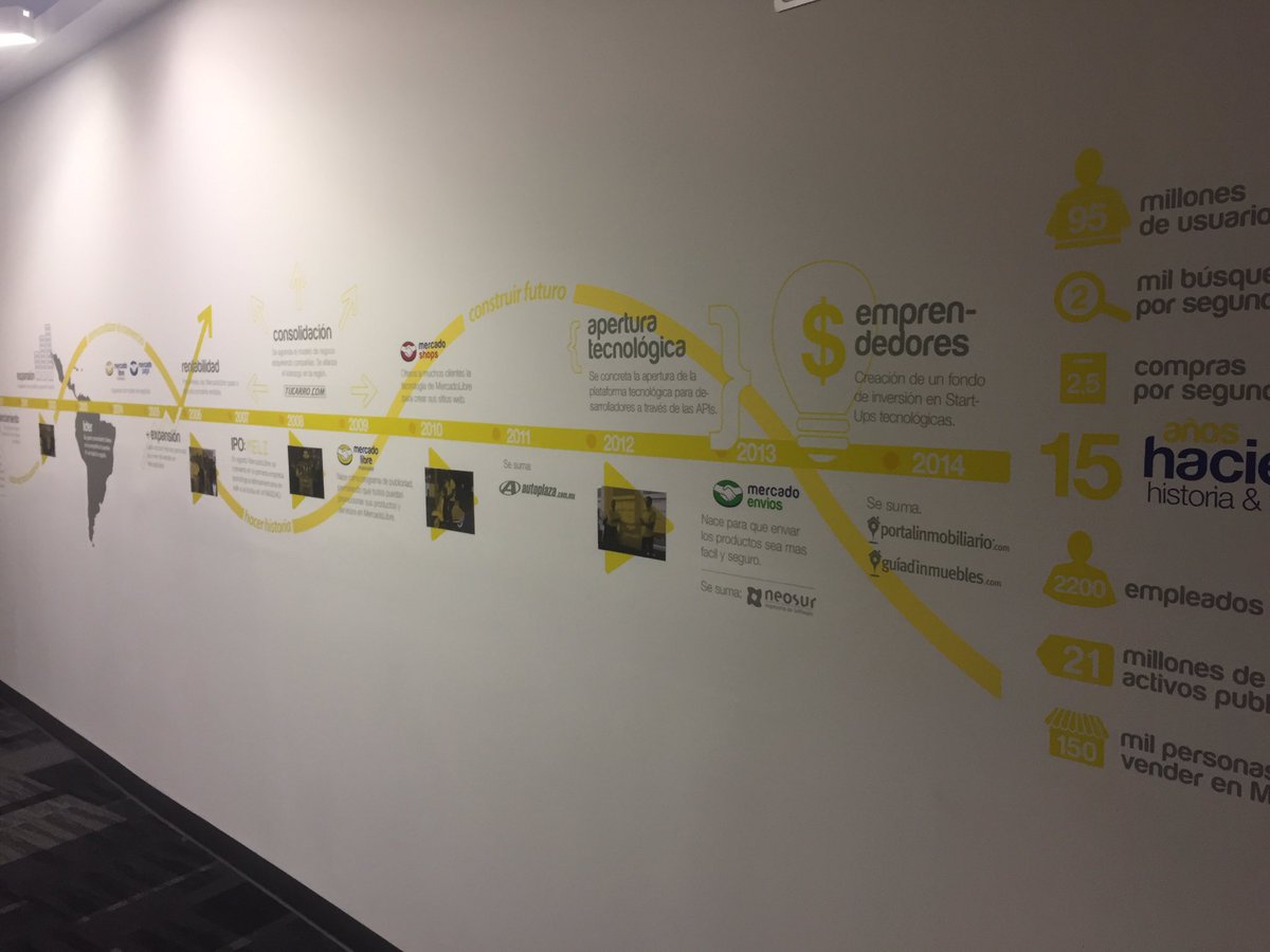 rzubl's tweet photo. 15 años de una gran #startup #MercadoLibre @MeliDevelopers #entrepreneur #devmx #devmelimx https://t.co/qL7uTpWMxb