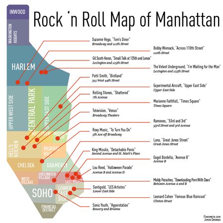 duraglobes's tweet photo. 11 Breathtaking Maps of New York City
https://t.co/EJNcworQN5 https://t.co/IzL5GyblZJ
