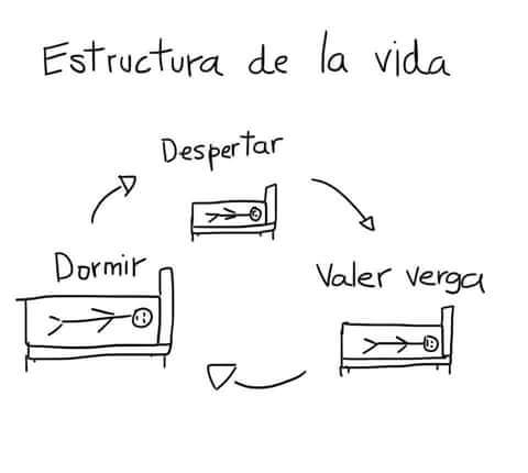 lolitahatesyou's tweet image. Mi rutina diaria.