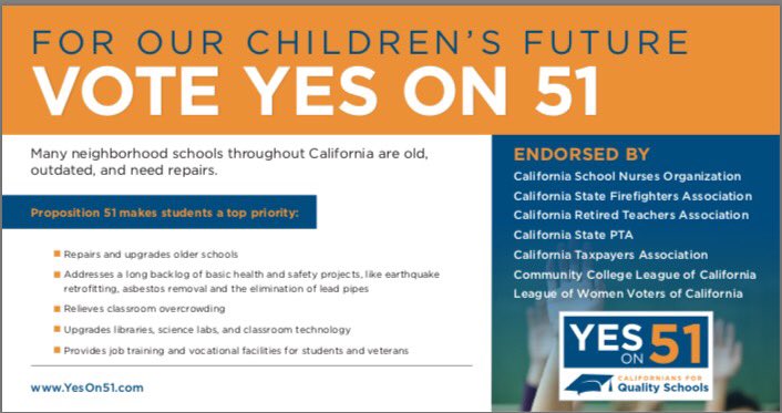 voteforprop51's tweet image. Vote #YesOn51 for our Children's Future. Prop51 will repair schools, upgrade classrooms &amp;amp; help train veterans for new jobs. #OurKidsCantWait