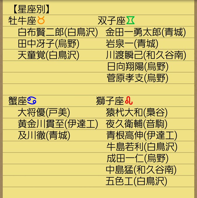 しーちゃん チビブーム Shi Chan Plus 16年10月 Page 2 Twilog