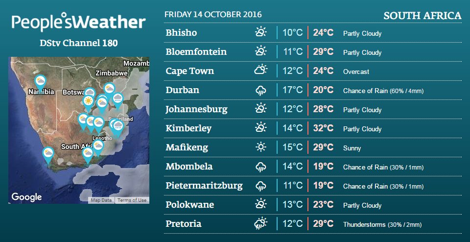 peoples_weather's tweet photo. 🌈 #SouthAfrica 14 Oct
@DStv Ch180 or visit: https://t.co/YZNDIEbWds
@dlSouthAfrican @IRR_SouthAfrica @SocialSA_ https://t.co/FPmxlGPoKX