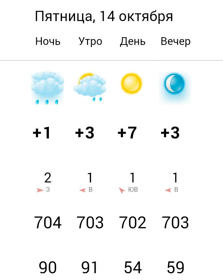 good morning! Доброе утро! #bishkek #бишкек #кыргызстан #Kyrgyzstan