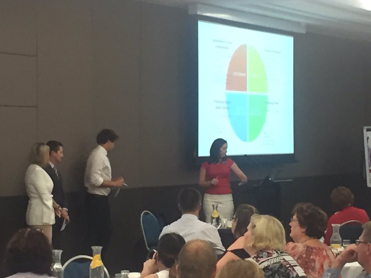 NPDLqld's tweet photo. @BrayParkSHS sharing their #NPDLqld journey at #SDDL2016 Superb work from @Kferd1Kirsten @annefann13 @cpowe122 @derek_cliff1 https://t.co/RLASXlwZ61