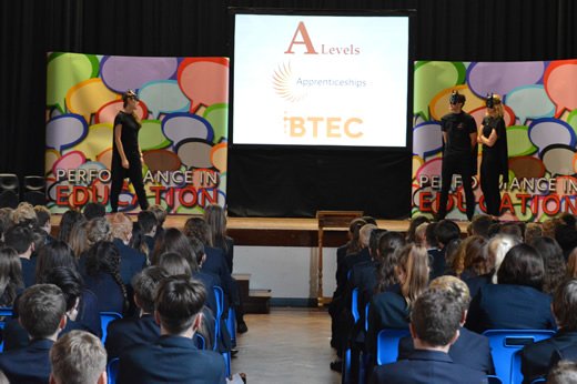 Steps to Success performance for <a href="/LCHSed/">LCHS</a> Year 9 by Performance in Education. Looking at options after GCSE’s