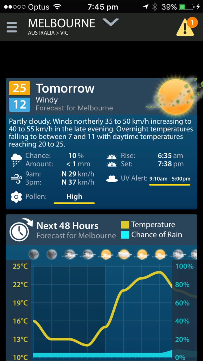 Crosswinds for tomorrow's #m2w16 will be fun watching from the <a href="/AnchorPointM2W/">Anchor Point #WM2W16</a> team car.