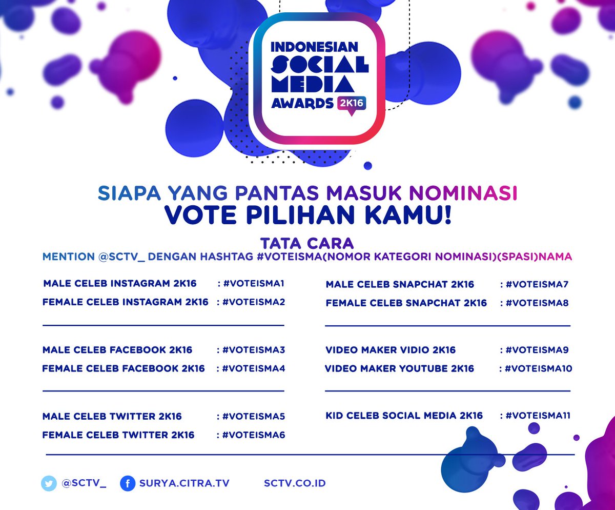 Siapa paling pantas untuk masuk nominasi #ISMASCTV? Voting akan ditutup malam ini pkl 23.59 WIB.
