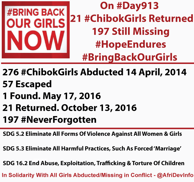 AfriDevInfo's tweet photo. #BringBackOurGirls Campaign4 #ChibokGirls Highlights Obstacles To Girls Human Development-Abduction,Child 'Marriage',#ViolenceAgainstWomen https://t.co/5m12lKcUb4