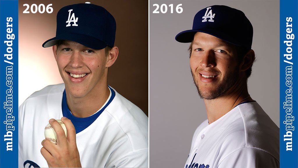 MLBPipeline's tweet photo. Clayton Kershaw's 1st save since his 1st professional season for GCL @Dodgers in 2006.
Against: GCL Nats
Catcher: Kenley Jansen
#postseason https://t.co/Ffyum0HalS