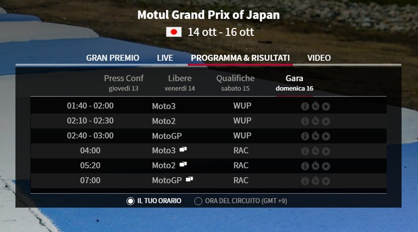 24hAssistance's tweet photo. Weekend di #motogp, occhio all'orario della gara! #japangp https://t.co/ZhruH9xiC3