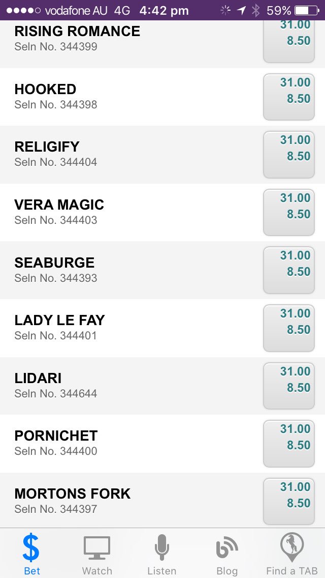 zhoppa77's tweet image. You would think @TAB_touch could get the name right of one of the boom horses in WA racing! #VegaMagic