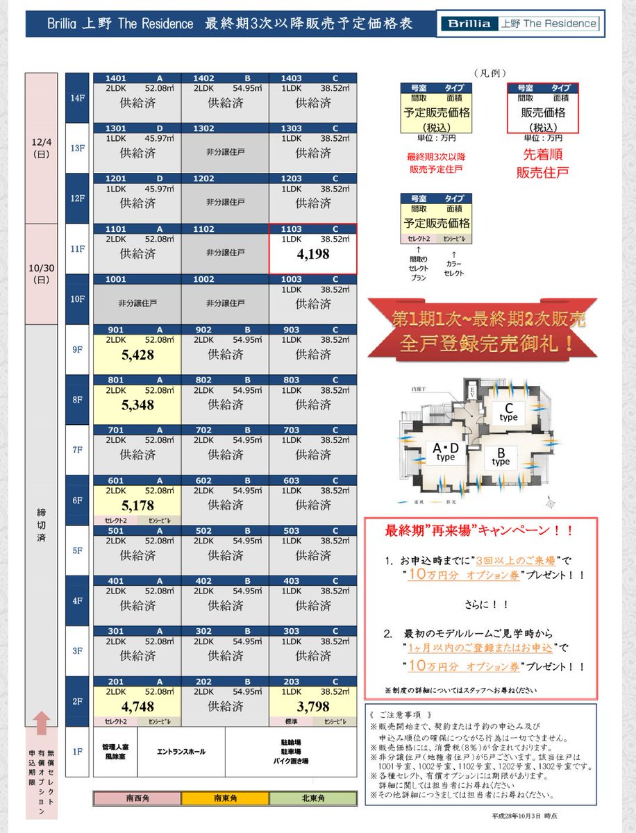 マンションマニア Sur Twitter ブリリア上野ザレジデンスの価格表です 公式hpより モデルルームのインテリアも素敵でした Usm Hallerを使用しています