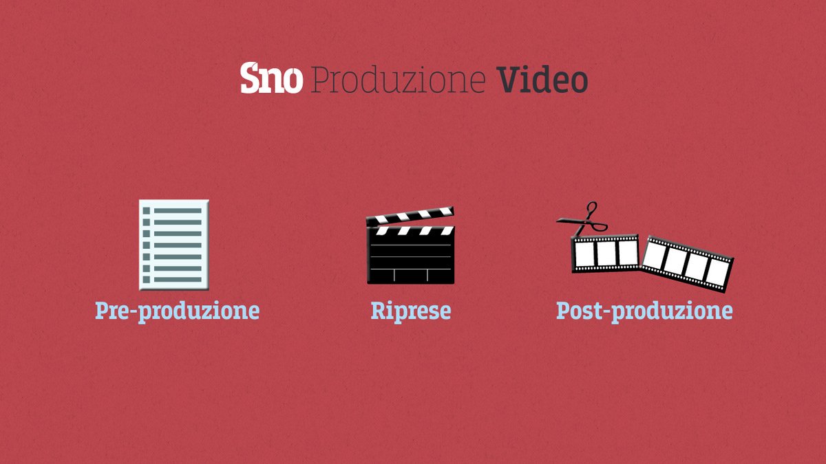 media_sno's tweet photo. I #video realizzano una scenografia multimediale creativa e di impatto. Scopri di più su https://t.co/Ulzv3cCKv0 https://t.co/weRx9oEc0d