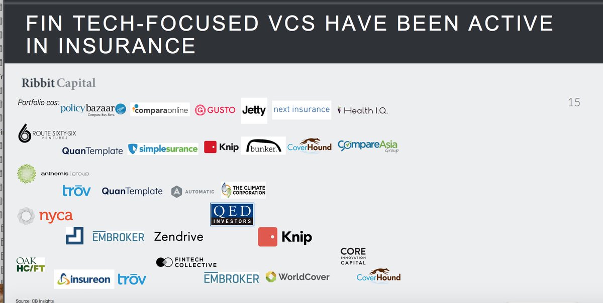 SpirosMargaris's tweet photo. Excellent #insurtech report (pdf)
Macro View: Following the Money
https://t.co/TKvwbmnSnM #fintech #VC #ITC2016 RT @BarkowConsult https://t.co/c905X0fcEp