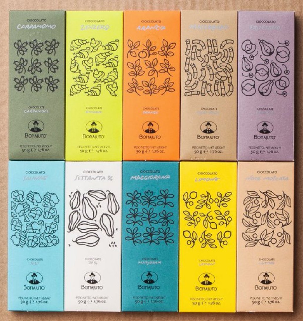 Vadodifritto's tweet image. @faceciok 2016 e' dedicata a Franco Ruta.Qui uno dei recenti progetti da lui approvati.E' stato e rimarra' un grande