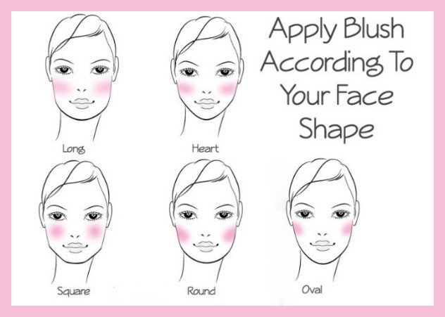 HecmoIndia's tweet photo. #blushtips https://t.co/Po8Pi6q1a1