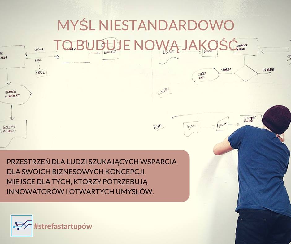 Startup Weekend CK tweet media