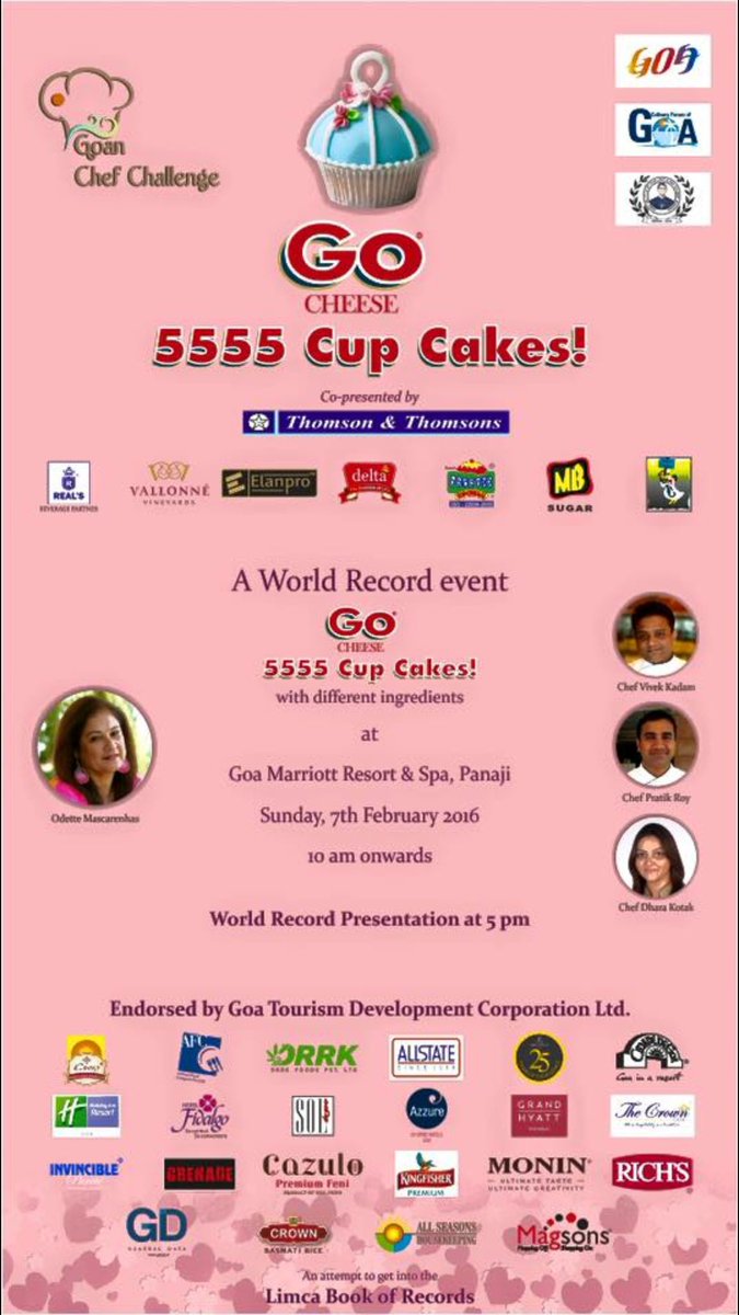 5555 Cupcake Record in Goa