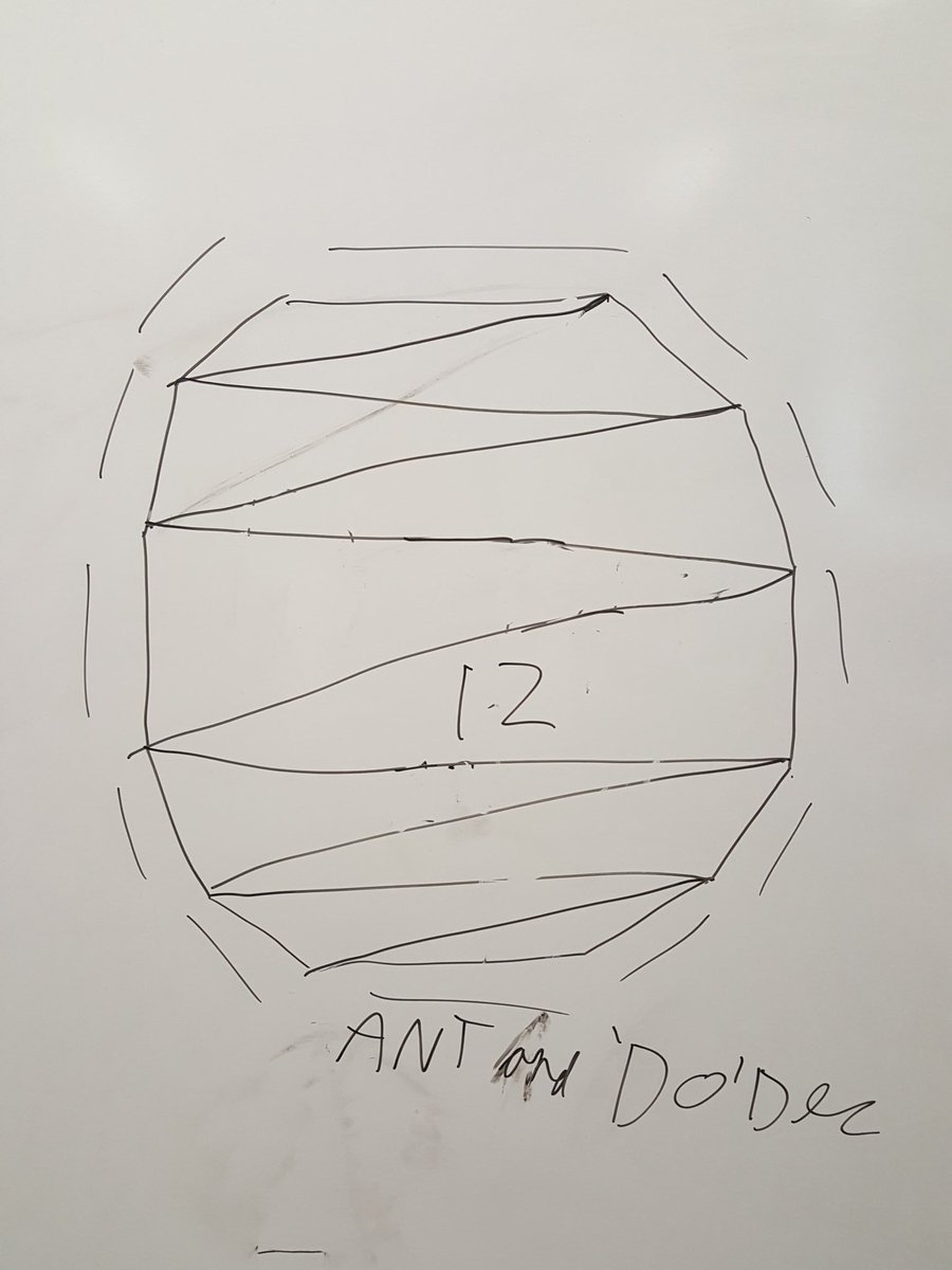wcscmaths's tweet photo. 8WG have introduced us to Ant &amp; (Do)Dec whilst investigating polygons. https://t.co/S1aqrxd2xi