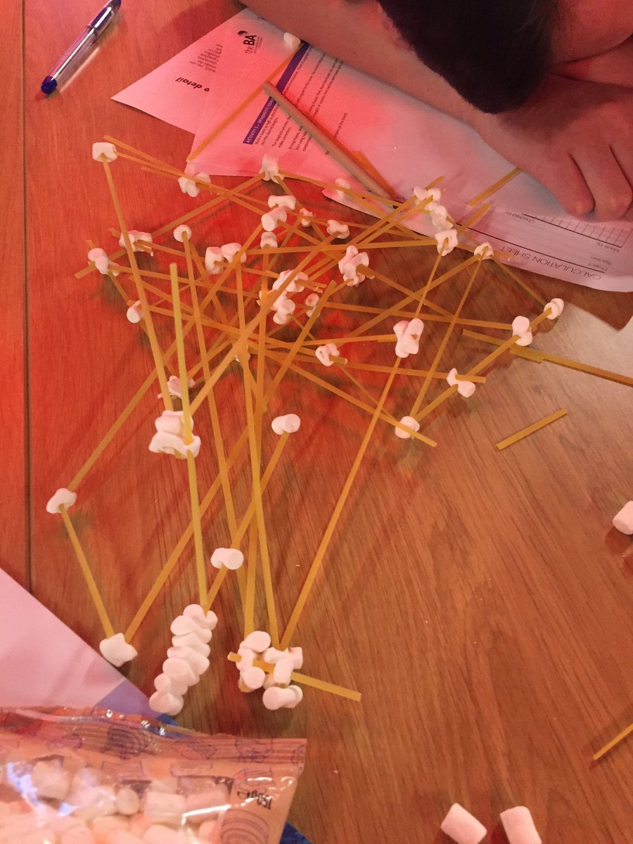 CStill22's tweet photo. Before and after... @RangeHighSch have a bit more training to do before joining @ICE_engineers #EYF2016 #STEM @allaboutstem https://t.co/fOg3pbo6WM