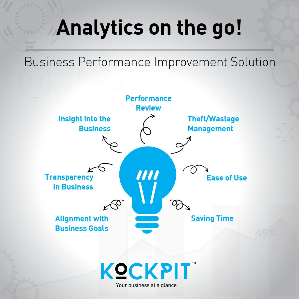 KockpitBI's tweet photo. Leap far ahead with Kockpit Analytics.
#kockpit #analytics #datavisualization #navision #ceo https://t.co/w6I5UUuAc5