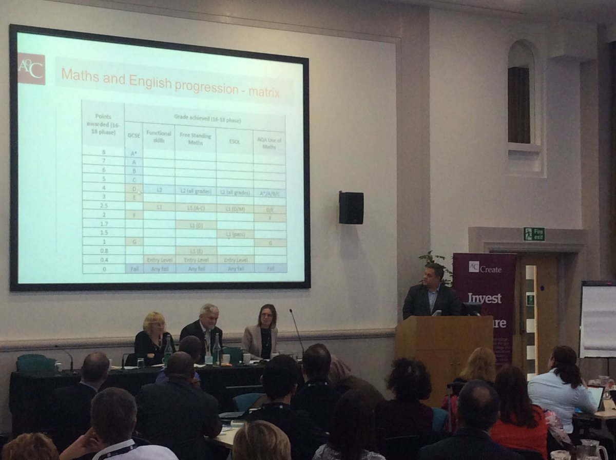 AoC_Create's tweet image. David Corke of @AoC_info discusses the Maths &amp;amp; English progression matrix at #aocdata conf #AoCEvents