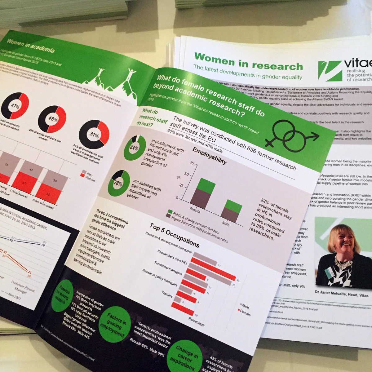 MidlandsHub's tweet photo. Our new #infographic looks at #WomenInResearch #equalityInHE #AthenaSwan https://t.co/sD0HQpaHOY @EqualityinHE @HWUAthenaSwan @Athena_SWAN https://t.co/nZtTcKPwlJ
