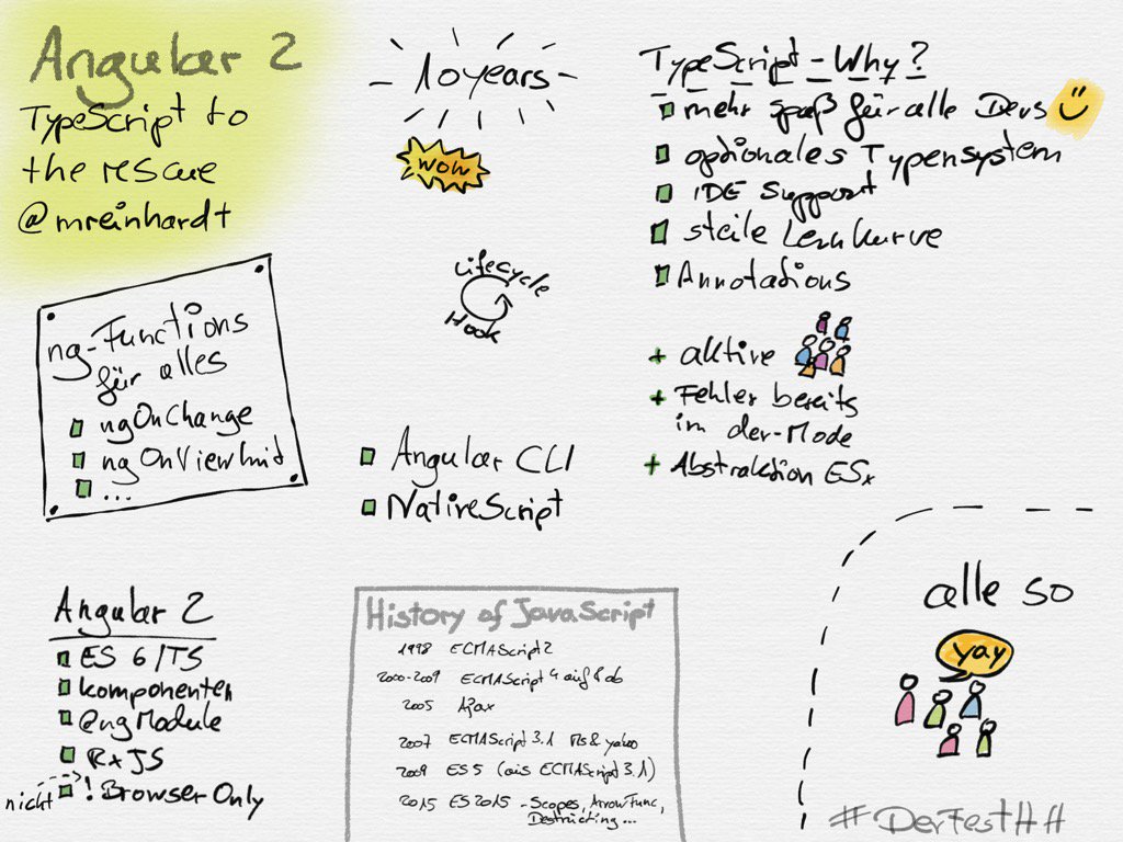 codingCookie's tweet image. should I try #angular2? good talk - thanks @mreinhardt #sketchnotes #devfest2016 #devfestHH #sketchCookie