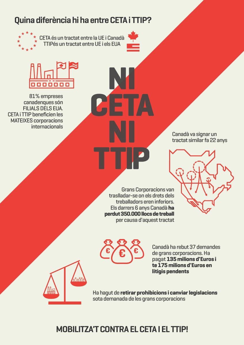 nuriaparlon's tweet photo. El dissabte 17h cadena humana #NICETA #NITTIP https://t.co/PzV2SQO5Hk