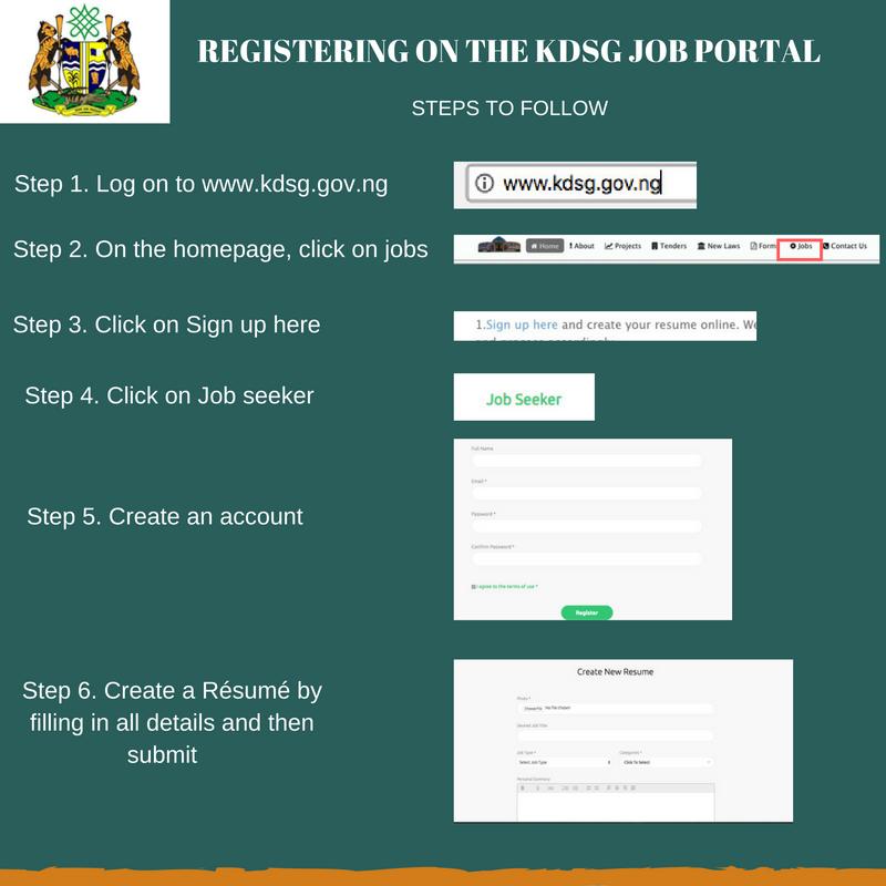 HafizBayero's tweet photo. The Kaduna State Job Portal is live. To register and fill in your details kindly follow the steps below. https://t.co/019ww8uByK