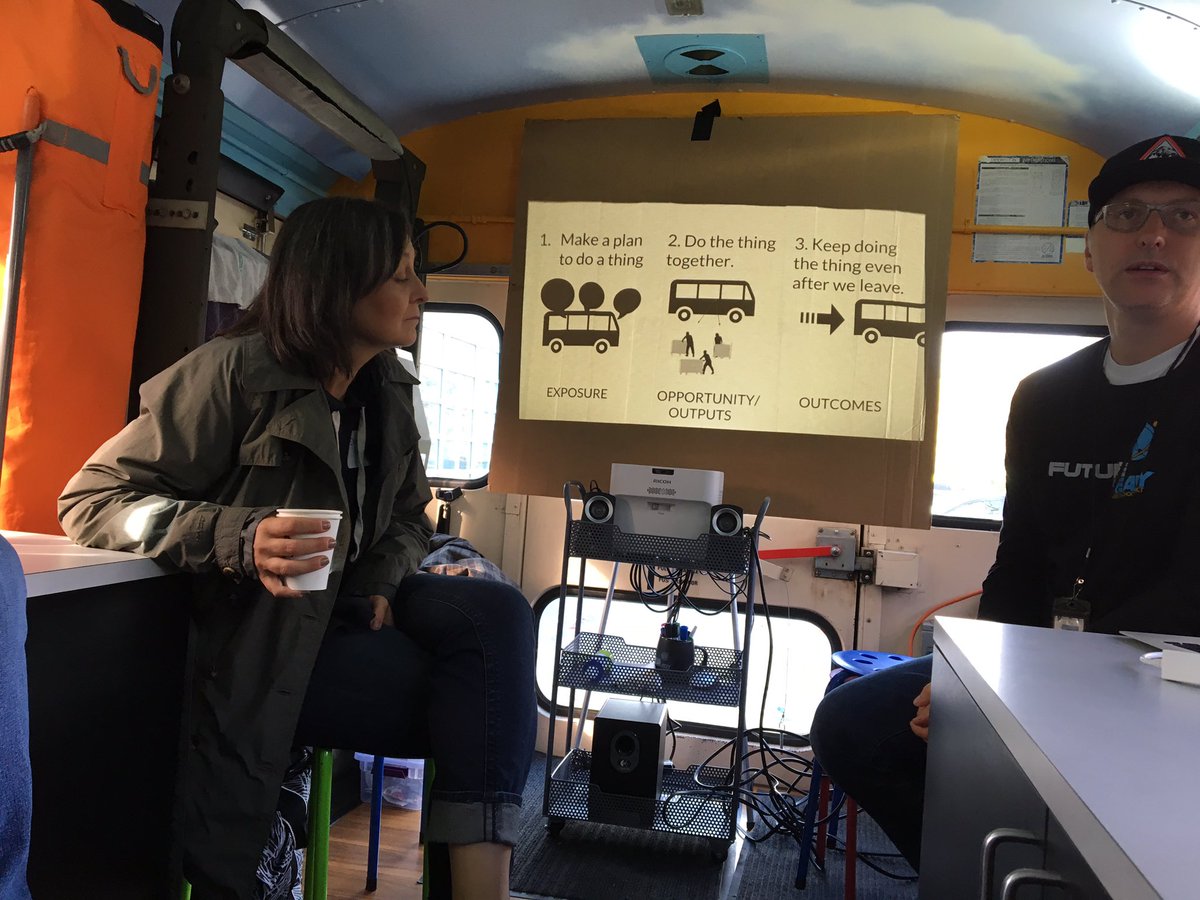 mrhohnbaum's tweet photo. #bsdfutureready hop on the future bus! #innovatedlearning thanks @stumptowncoffee @FirstTechFed for support! https://t.co/5D2XYV7ZDb