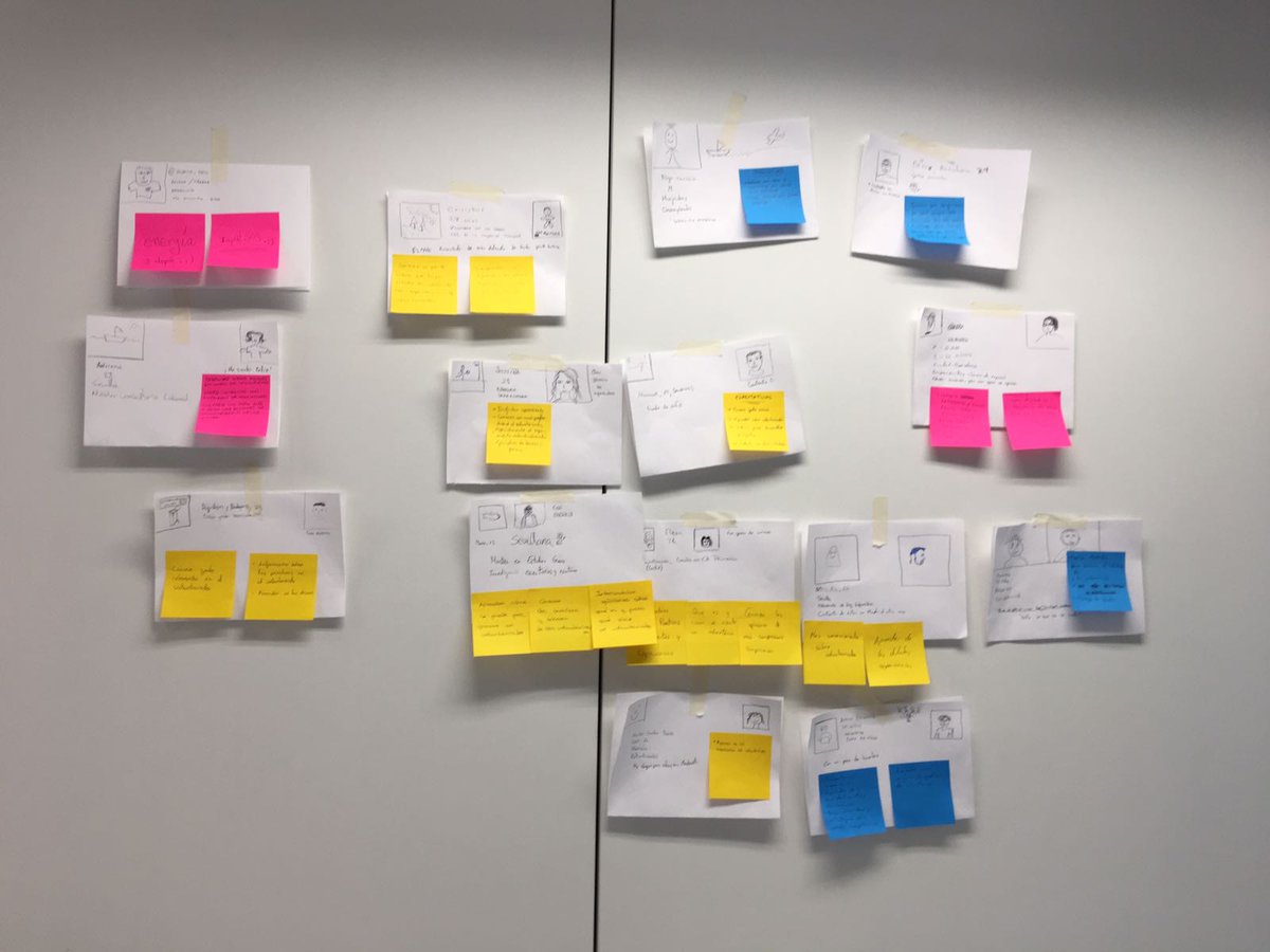 Arrancando "El papel de las personas #jóvenes en las entidades: Hacia el reconocimiento del #voluntariado". ¡Formación en estado puro! ✌