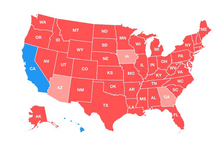 BenShapiro2020's tweet photo. What the trumpeters think will happen on Nov 8th. https://t.co/wzgrR1gwlu