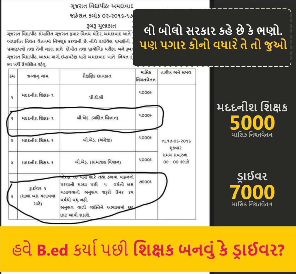 drnbpatel's tweet photo. #askvijayrupani @ArvindKejriwal @narendramodi @HRDMinistry @AmitShah @PMOIndia @OfficeOfRG @BarackObama @RSSorg @shaktisinhgohil https://t.co/L4pLIUbaT0