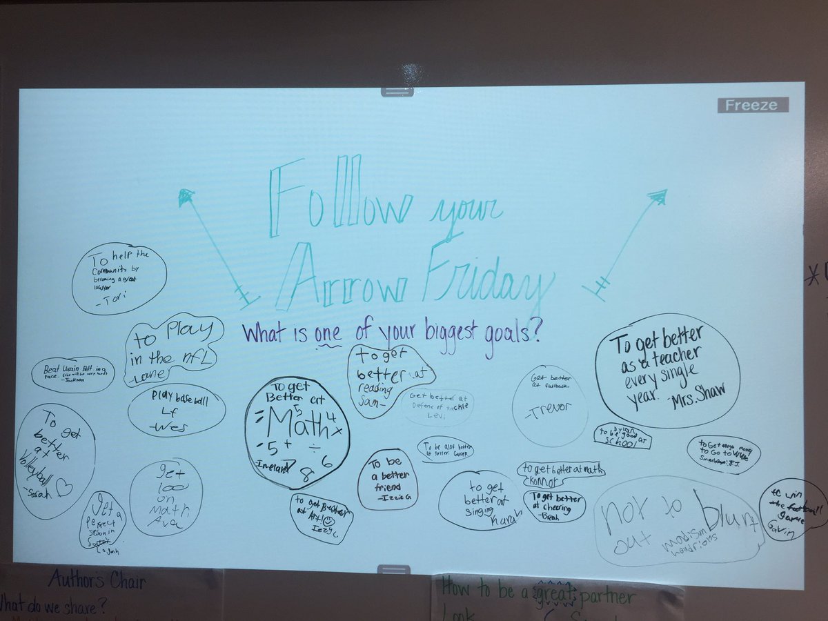 PCMrsShaw's tweet photo. Follow your Arrow. #goals #fridayresponse https://t.co/FoKmkpqneU