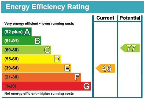 myhomeaudits's tweet photo. #landlords EPC ratings will have to be a minimum of 'E' by 2018! Find out how your #property rates call 01656 513 289 #Swansea to #Cardiff https://t.co/aRAG8y45Ue