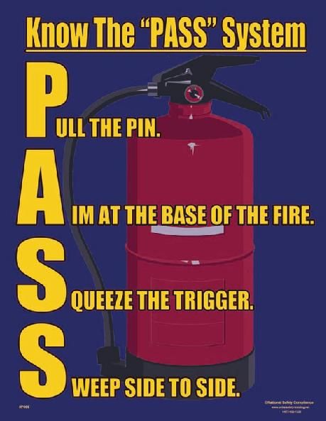 GCS_Energy's tweet photo. #firesafety Understand and know how to use your fire extinguisher https://t.co/tyIQfx0ptA #FirePreventionWeek https://t.co/dMYRBFHu0S