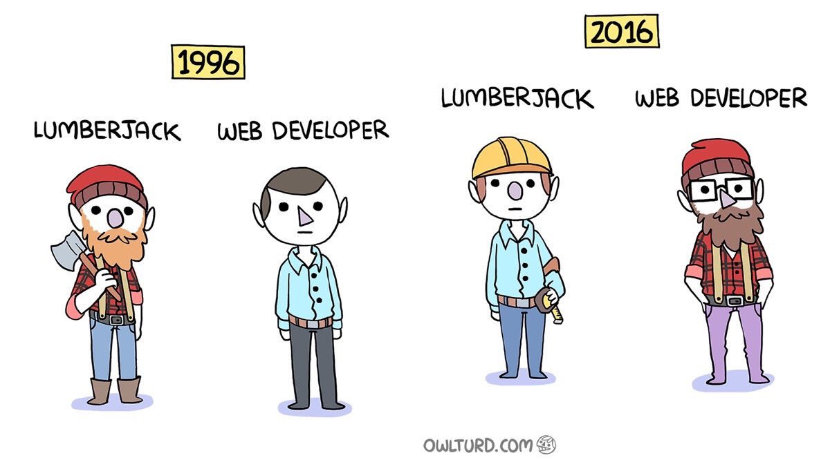 TheGoodStudioUK's tweet photo. Pretty much yea! #love #OwlTurdComix #techies #webdeveloper #jobsearching #TGIF https://t.co/DHSpCAz7pI