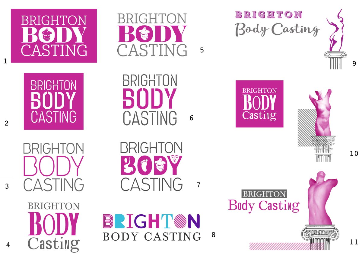BrightonBodyCasting tweet media
