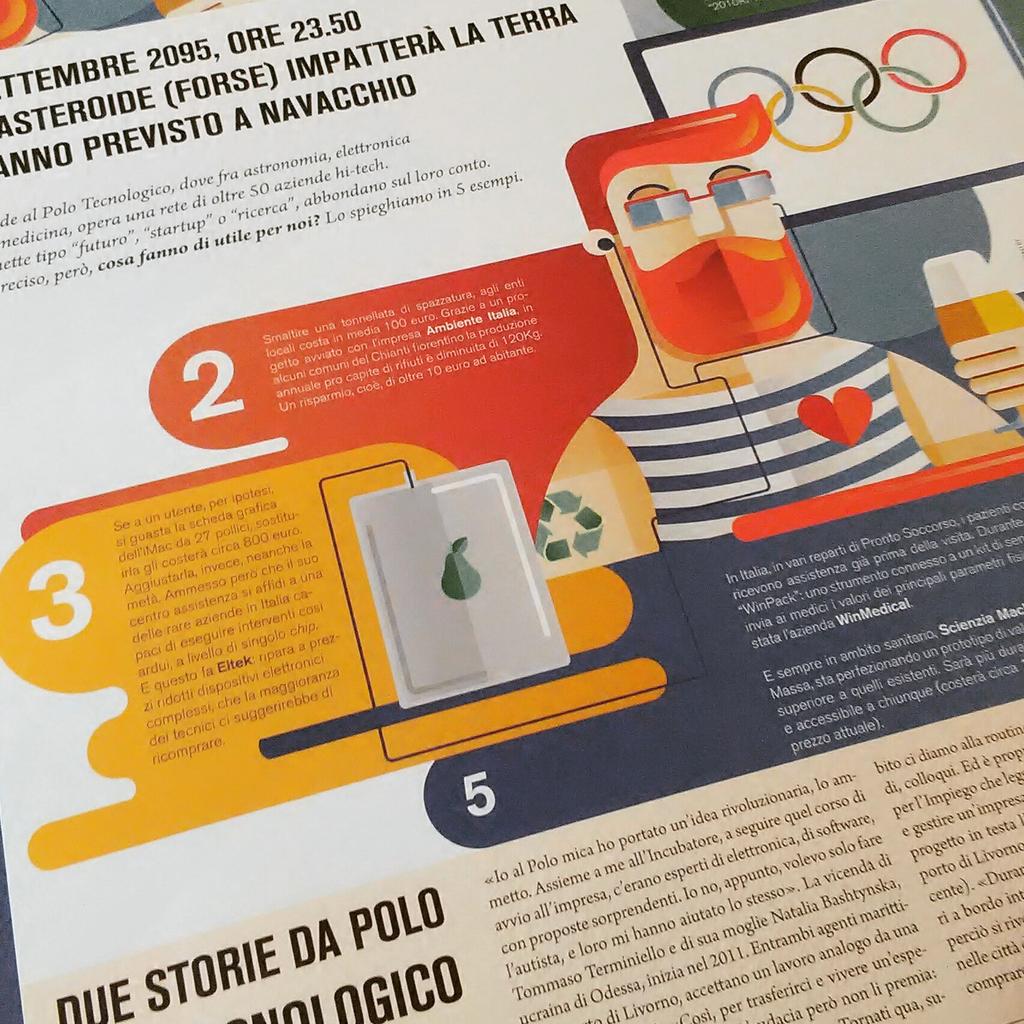 PoloNavacchio's tweet photo. Tovaglietta? Giornale? Esperimento? Cmq una bella idea! Grazie #SecondaCronacaOff https://t.co/Trrs05cahy https://t.co/08QyGR9AA3
