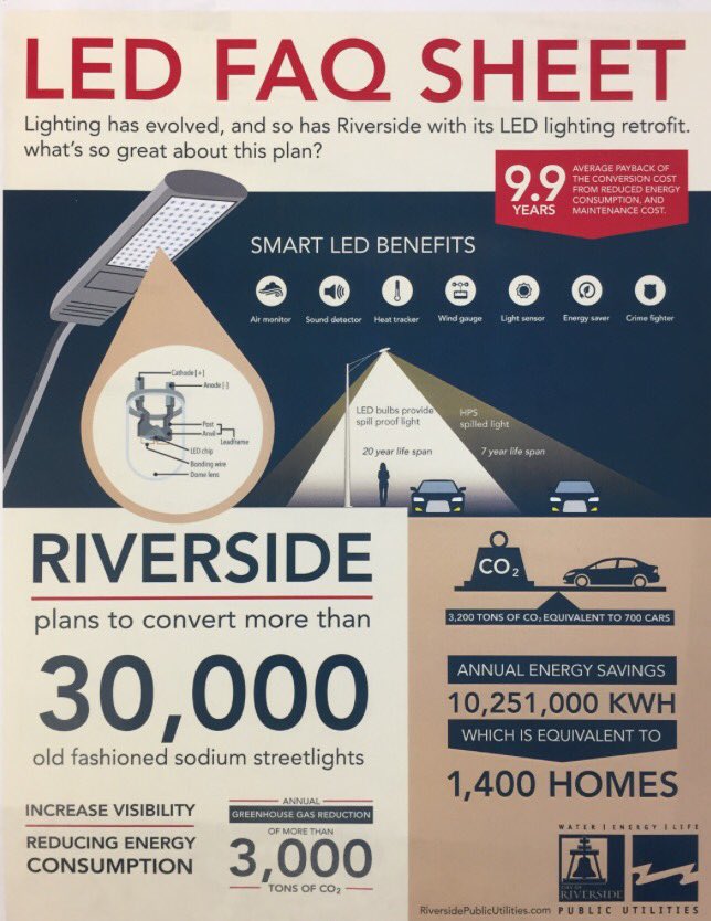 RPUnews's tweet image. The design phase of Riverside's LED streetlight conversion is underway!  Check out some of the benefits!
