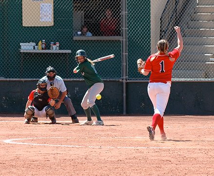 YavapaiCollege's tweet photo. The YC Softball team takes the home field at 10 and 2 today for fall contests vs. ERAU and Arizona Christian. #ycsoftball #goroughriders https://t.co/EVzdLBdW1x