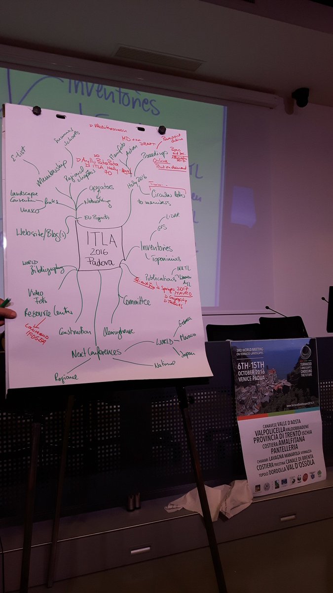 TerracedLand's tweet photo. #ChoosingTheFuture of Terraced Landscapes: wrap-up of the #ITLA2016 debates and exchanges to define upcoming actions.
It's #RainingIdeas https://t.co/mQj9Blhe6D