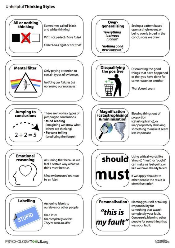 mymentalhealth_'s tweet image. Identifying unhelpful thinking styles can be the first step to breaking them! #UnhelpfulThinking
