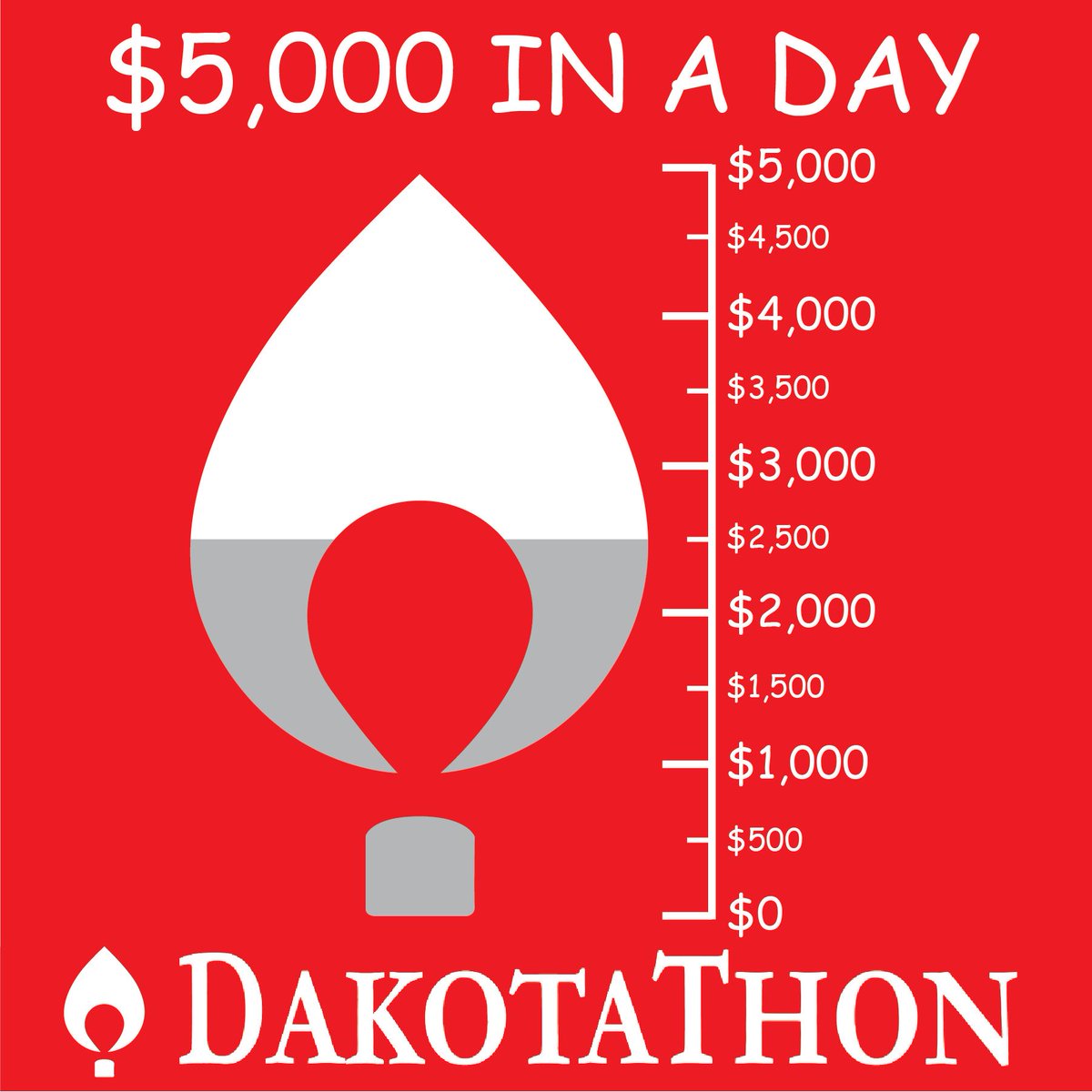 sddakotathon's tweet photo. Wooahhhh we're half way there! #FTKWeek #5KinaDay https://t.co/8sGZ3TdOwR