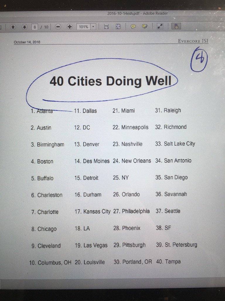 jtgav's tweet photo. #1 ranked @iimag research economist #edhyman put #buffalo on list for first time. #hugeplug @NYGovCuomo @forty3north https://t.co/9ualrGyy6v