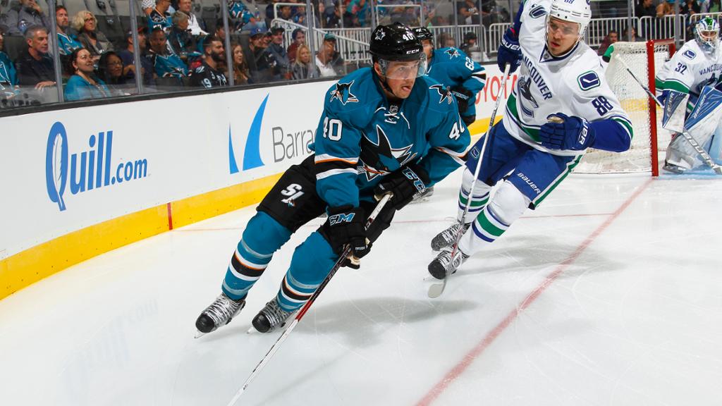 SanJoseSharks's tweet photo. #SJSharks recall @CarpyDeuces, assign Timo Meier to the @sjbarracuda. 
https://t.co/BgPs0vOZgP https://t.co/RTDbpEjv2R